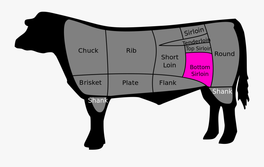 Tri Tip Beef, Transparent Clipart
