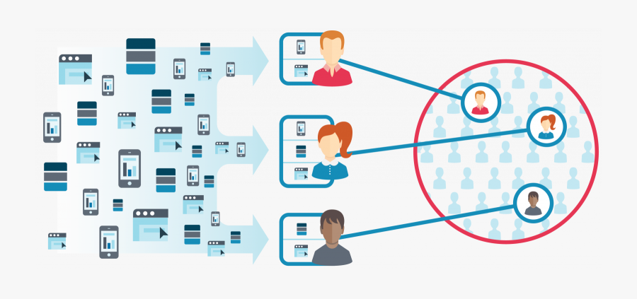 What Is An Identity Graph - Single Customer View, Transparent Clipart