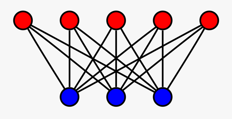Euler Trail Complete Bipartite Graph, Transparent Clipart