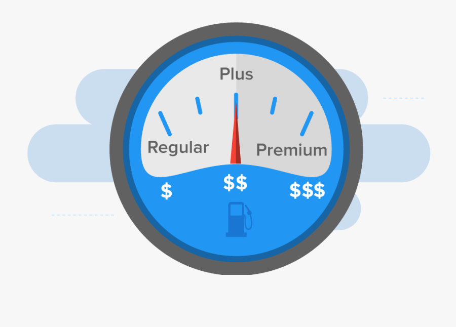 Transparent Fuel Gauge Clipart - Gauge, Transparent Clipart