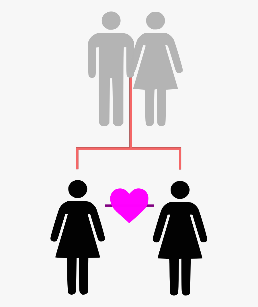 Sister-sister - Man And Woman, Transparent Clipart