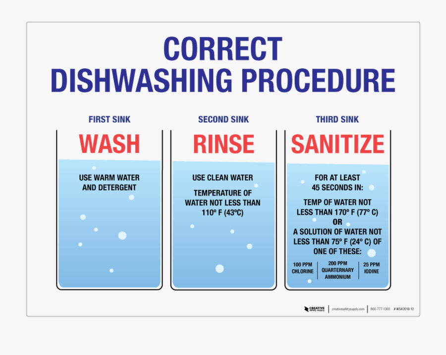Ims Connect, Transparent Clipart