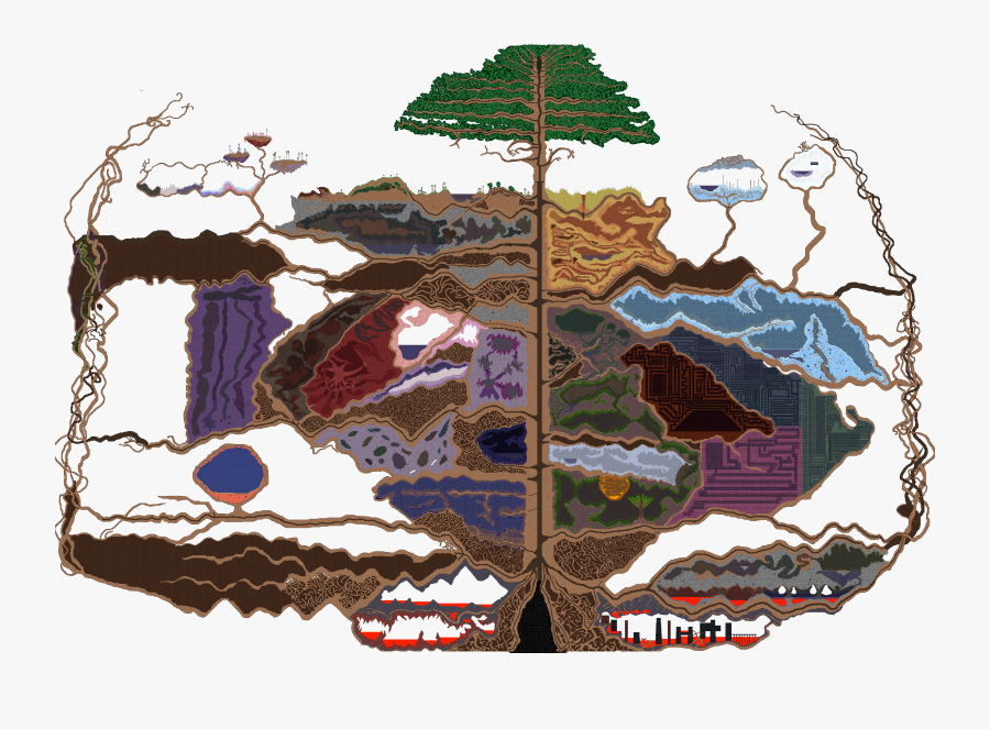 Tree, Transparent Clipart