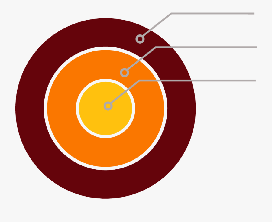 Clip Art , Png Download - Circle, Transparent Clipart