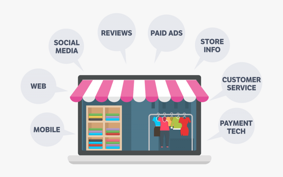 Omni Channel Shopping With Brick And Mortar Locations - Graphic Design, Transparent Clipart