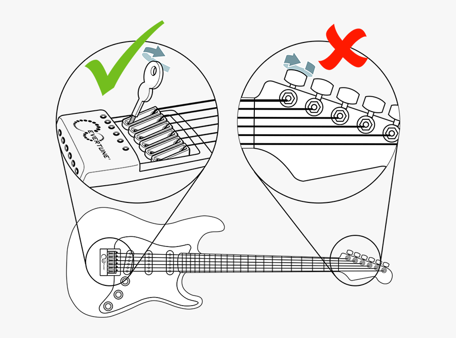 Step 2 • Tune The String - Evertune Tuning, Transparent Clipart