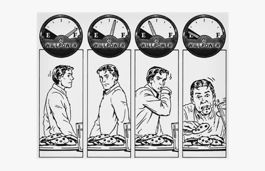 Ego Depleted, Transparent Clipart