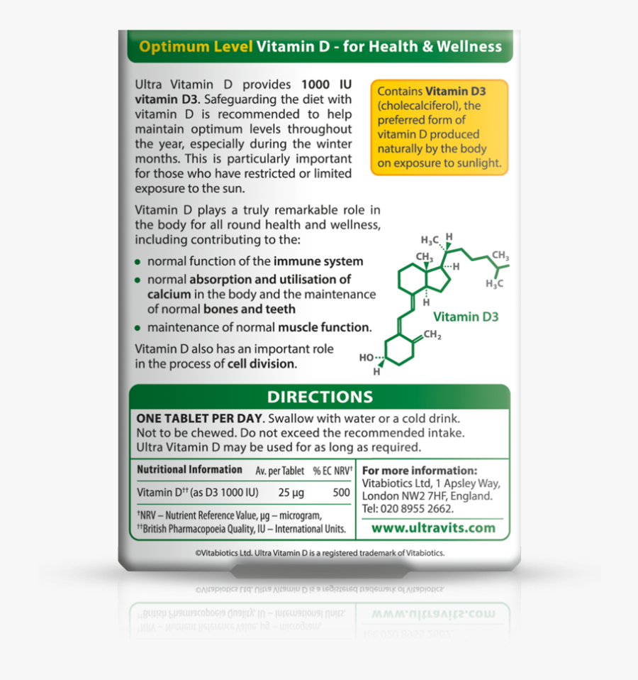 Ultra Vitamin D 1000iu - Insect, Transparent Clipart