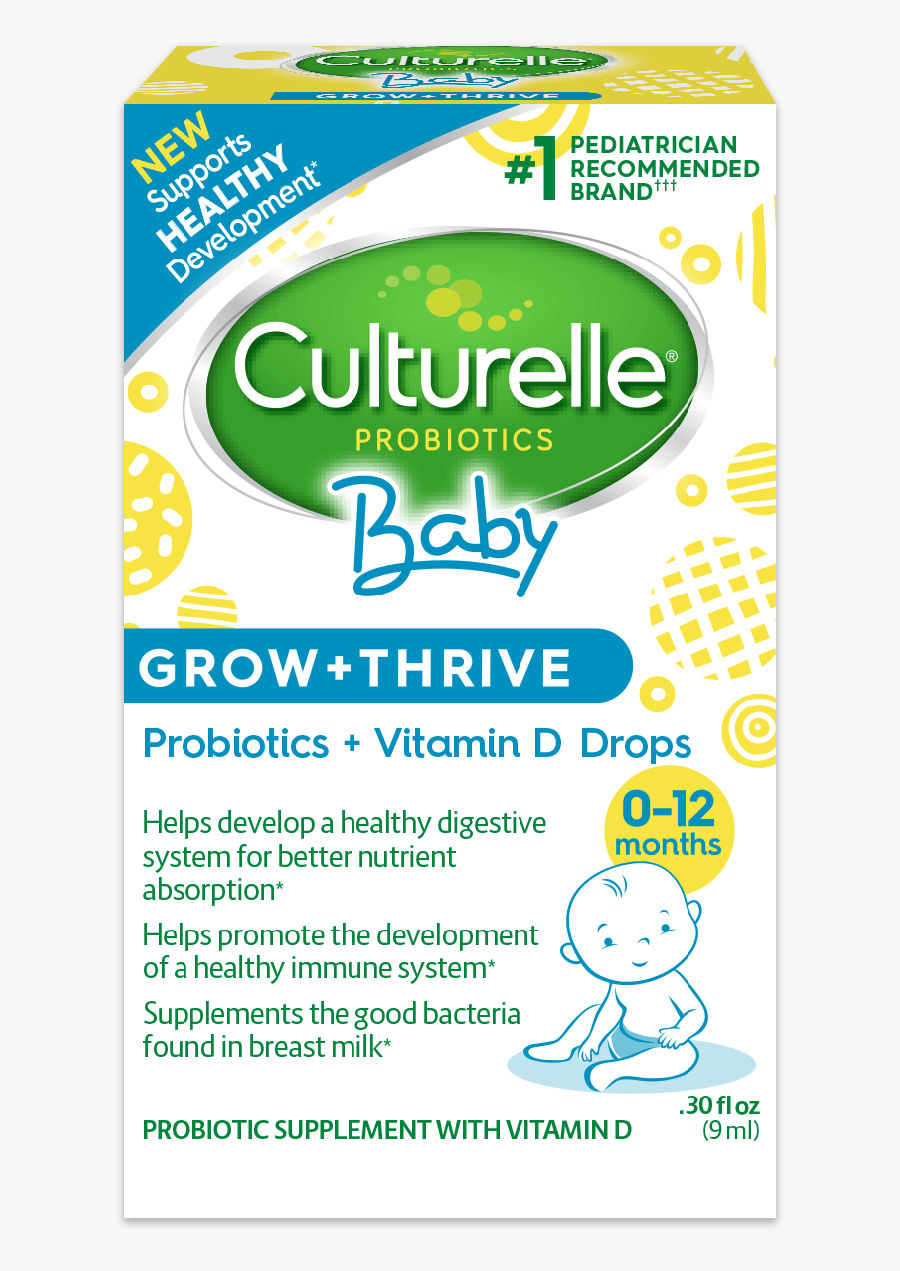 Culturelle Baby Grow And Thrive Drops Product Box - Flyer, Transparent Clipart
