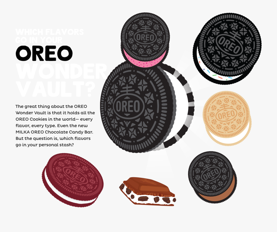 Transparent Cracker Clipart - Oreo, Transparent Clipart