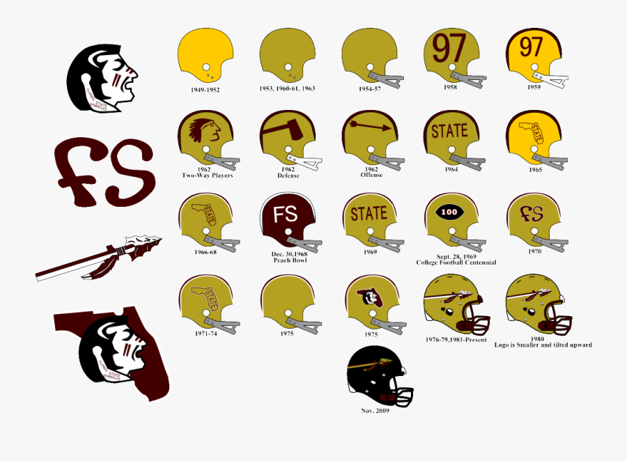 G4973fsuhelmetproject - Florida State University, Transparent Clipart