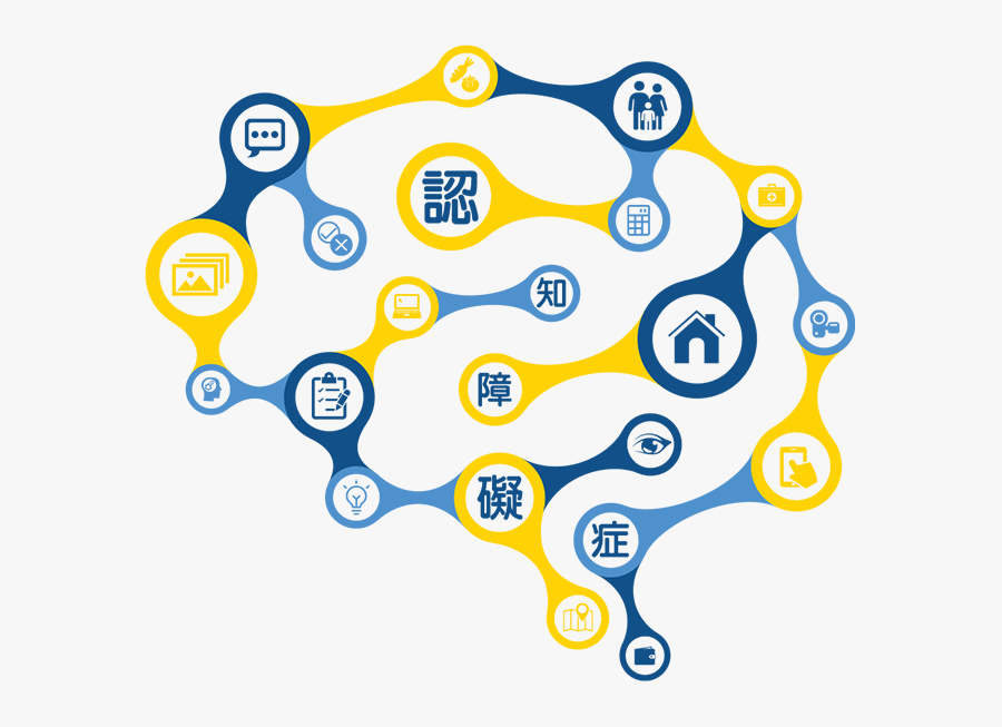 9 1 Graphic Tc - 認知 障礙 症 病徵, Transparent Clipart