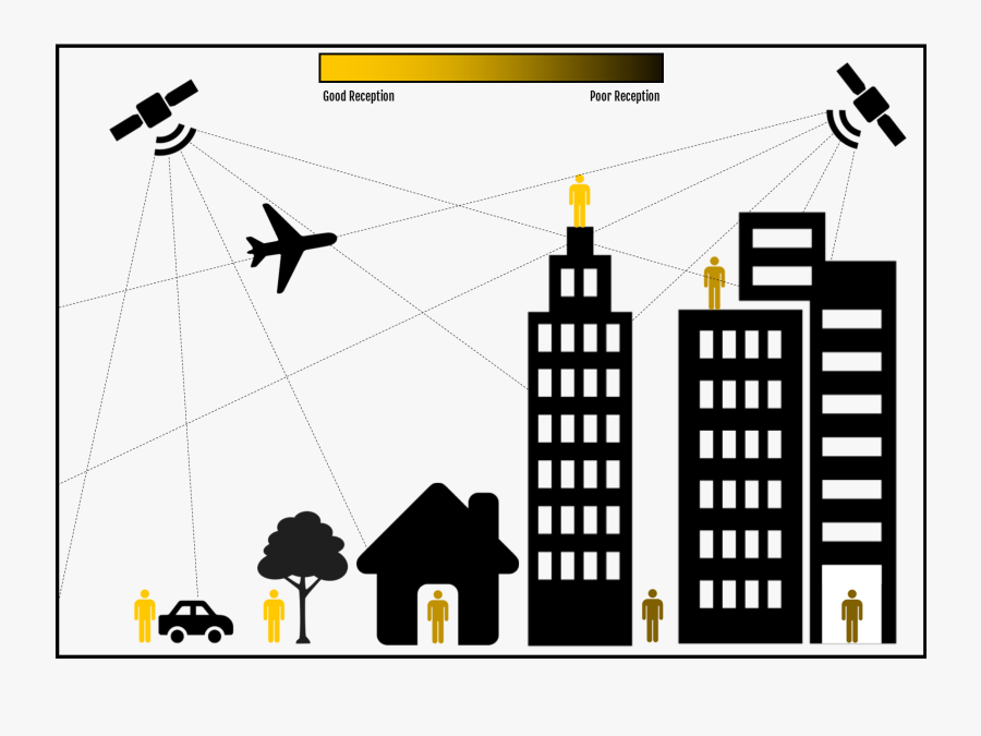Optimising Satellite Paging Signal Indoors Outdoors - Transparent Background Building Icon, Transparent Clipart