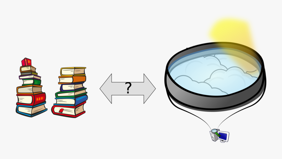 Human - Computer, Transparent Clipart