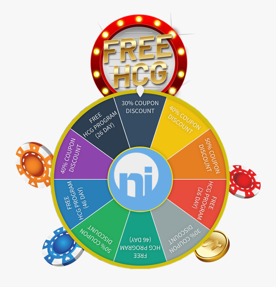 Circle, Transparent Clipart