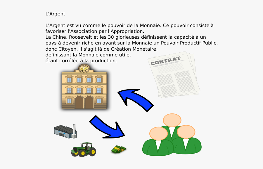 Credits And Agriculture Vector Symbols - Bank Building Clip Art, Transparent Clipart