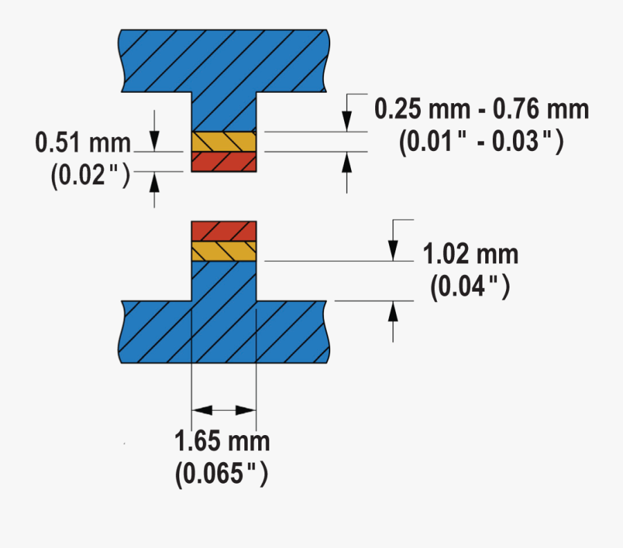 Hot Plate Welding, Transparent Clipart