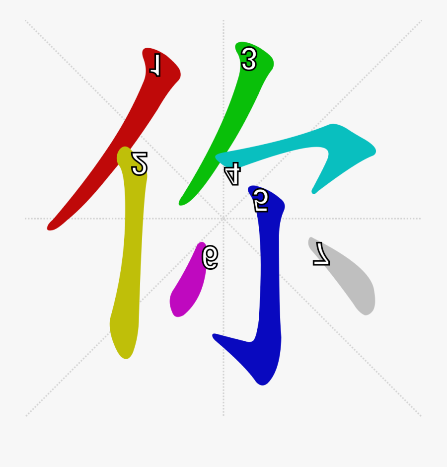 Test - Rahul Name In Chinese Language, Transparent Clipart