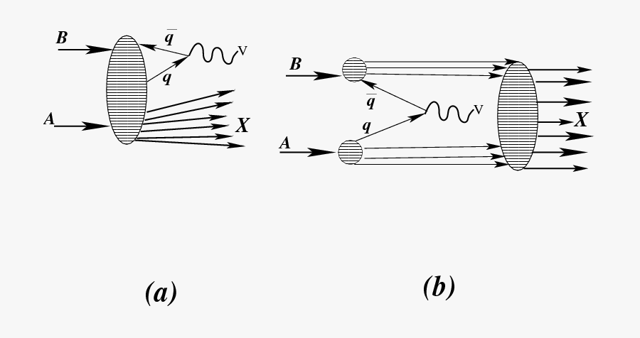 Diagram, Transparent Clipart