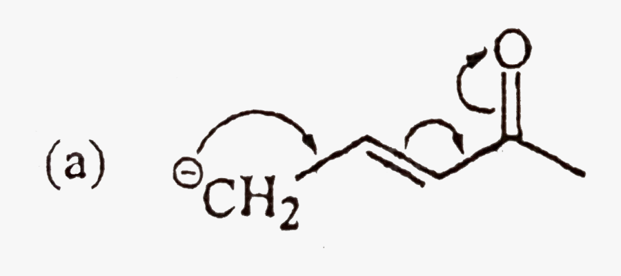 Calligraphy, Transparent Clipart