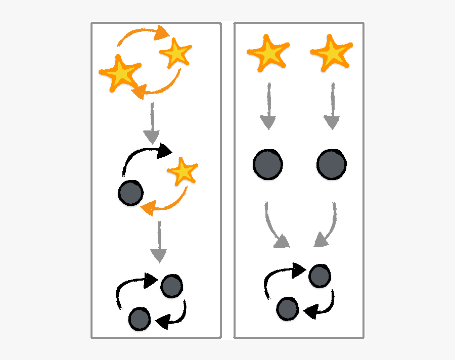 Clip Art, Transparent Clipart