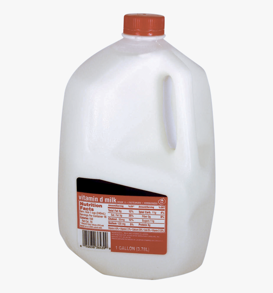 Plastic Bottle, Transparent Clipart