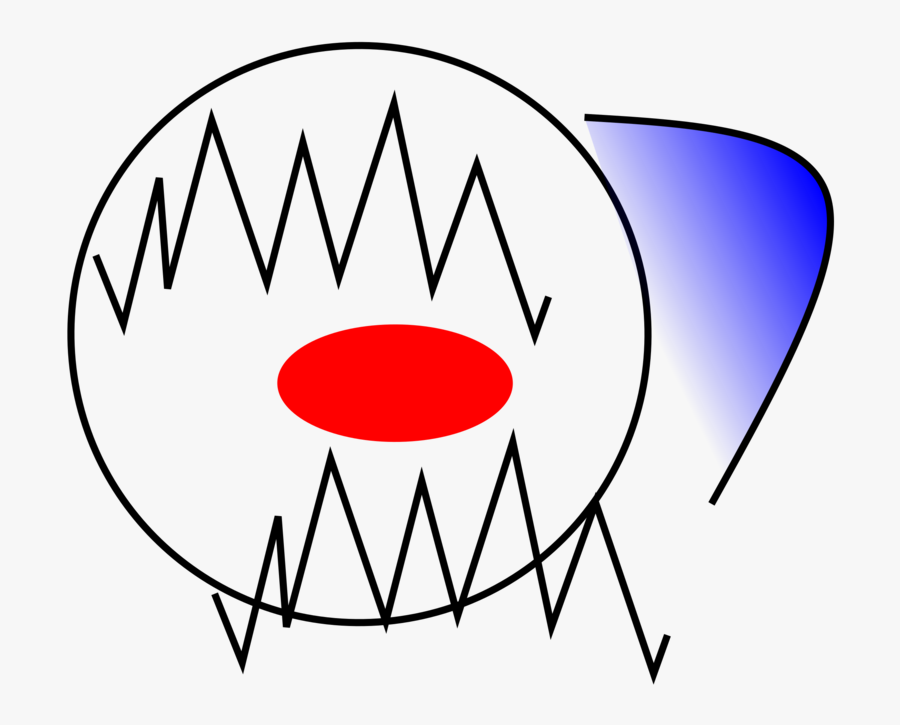 Line Art,eye,organ - Circle, Transparent Clipart