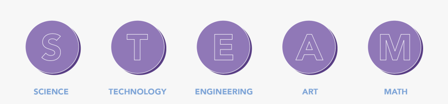 Circle, Transparent Clipart