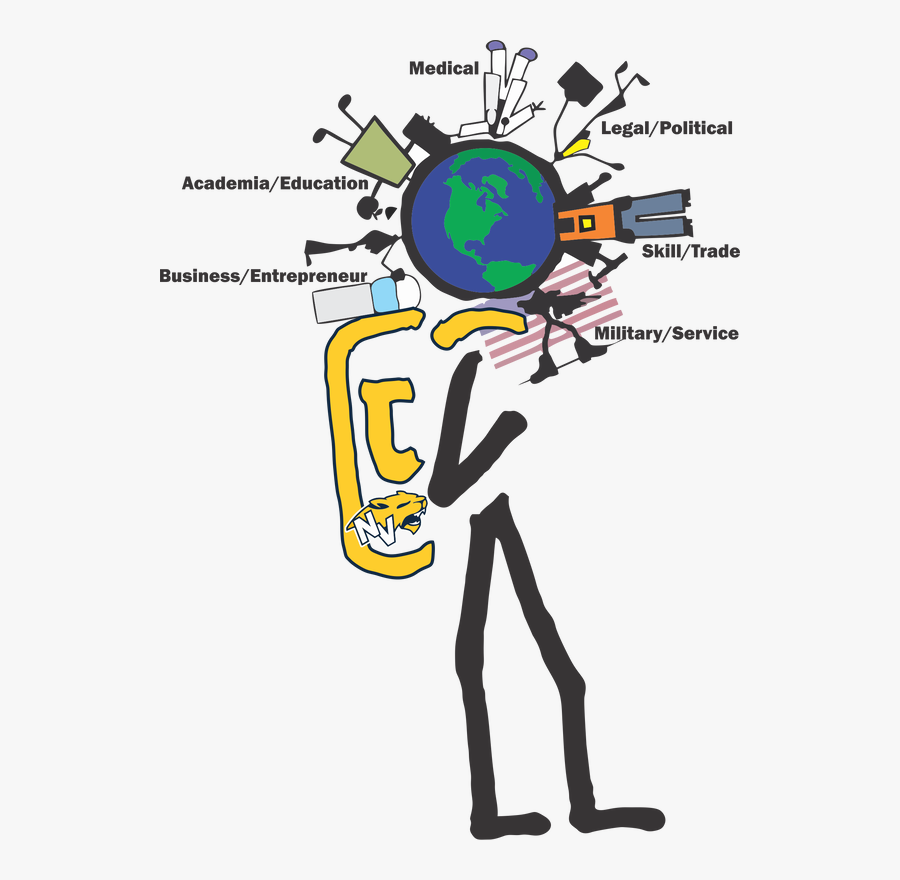 Picture - Circle, Transparent Clipart