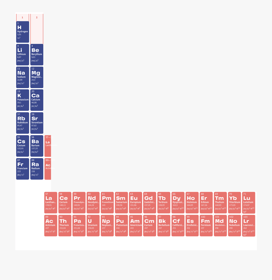 Розовая Таблица Менделеева, Transparent Clipart