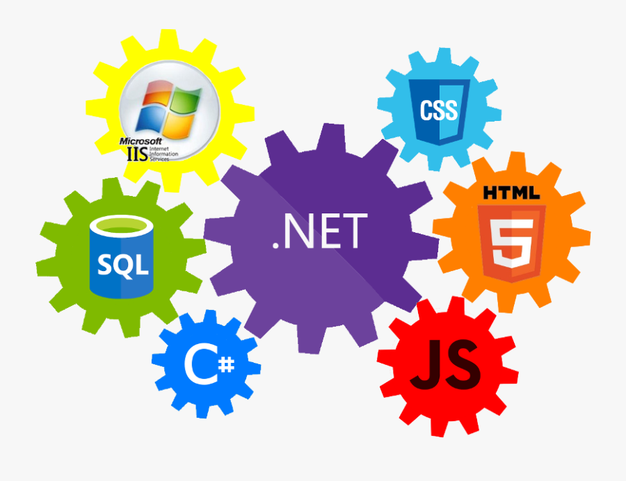 Full Stack Developer - Gear, Transparent Clipart