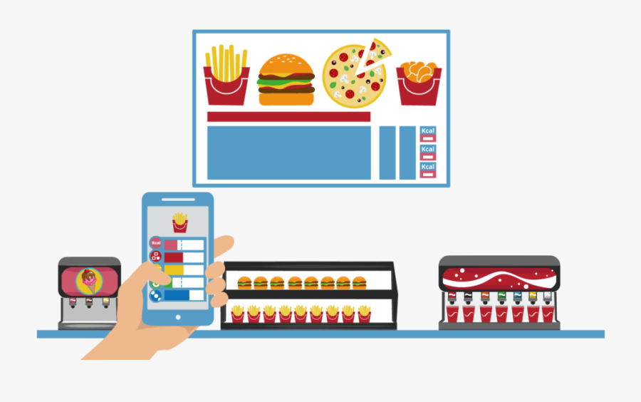 Fda Menu Compliance - Digital Signage Fast Food Order, Transparent Clipart