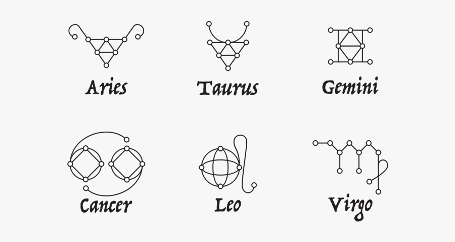 Zodiac Signs Clipart - Zodiac Drawings, Transparent Clipart