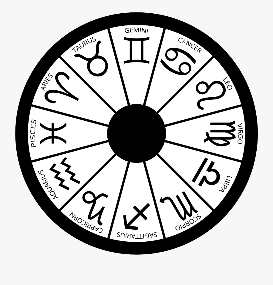 Color Wheel For Graphic Design, Transparent Clipart