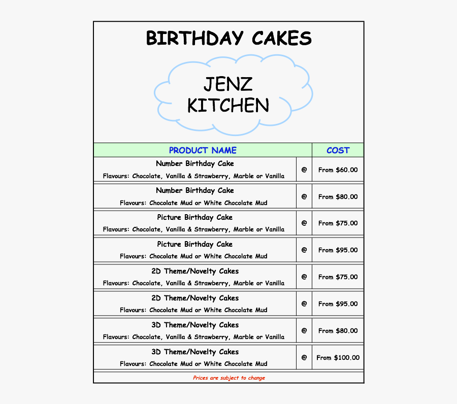 Costco Birthday Cake Price Txdf Kids Birthday Cake - Price Birthday Cake, Transparent Clipart