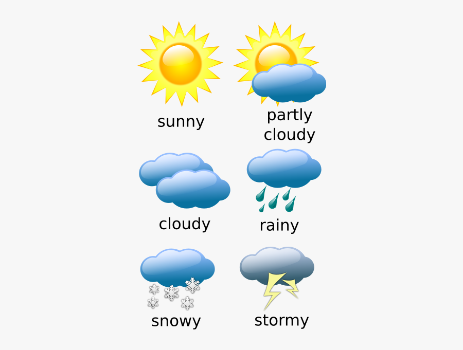 Weather Chart Titles - Rain Weather Forecast Symbols, Transparent Clipart