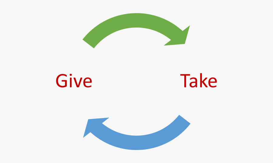 Poverty And Mental Health Cycle, Transparent Clipart