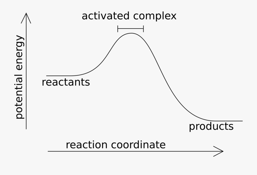 Angle,area,text, Transparent Clipart