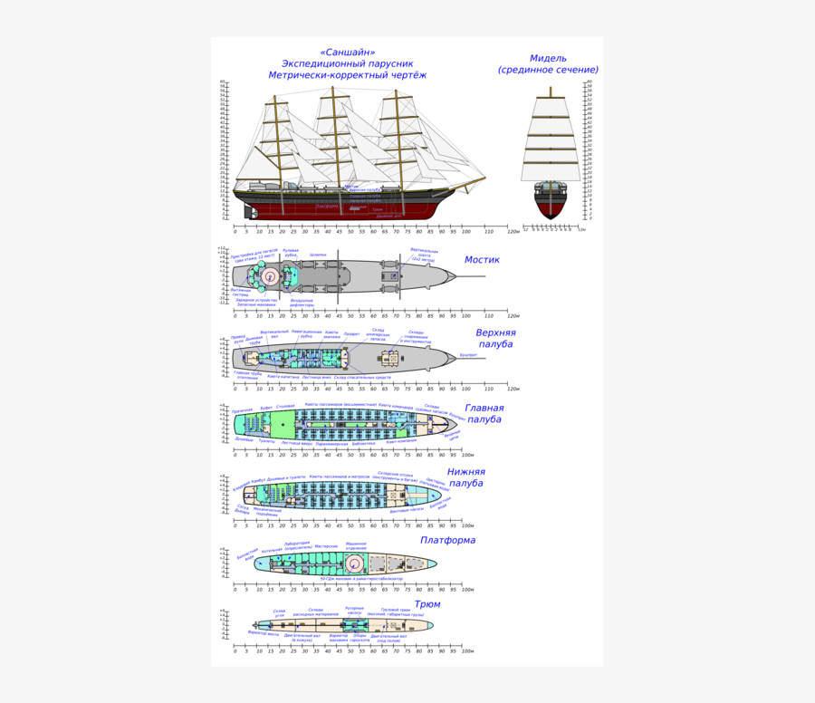 Watercraft,angle,area - Flying P-liner, Transparent Clipart