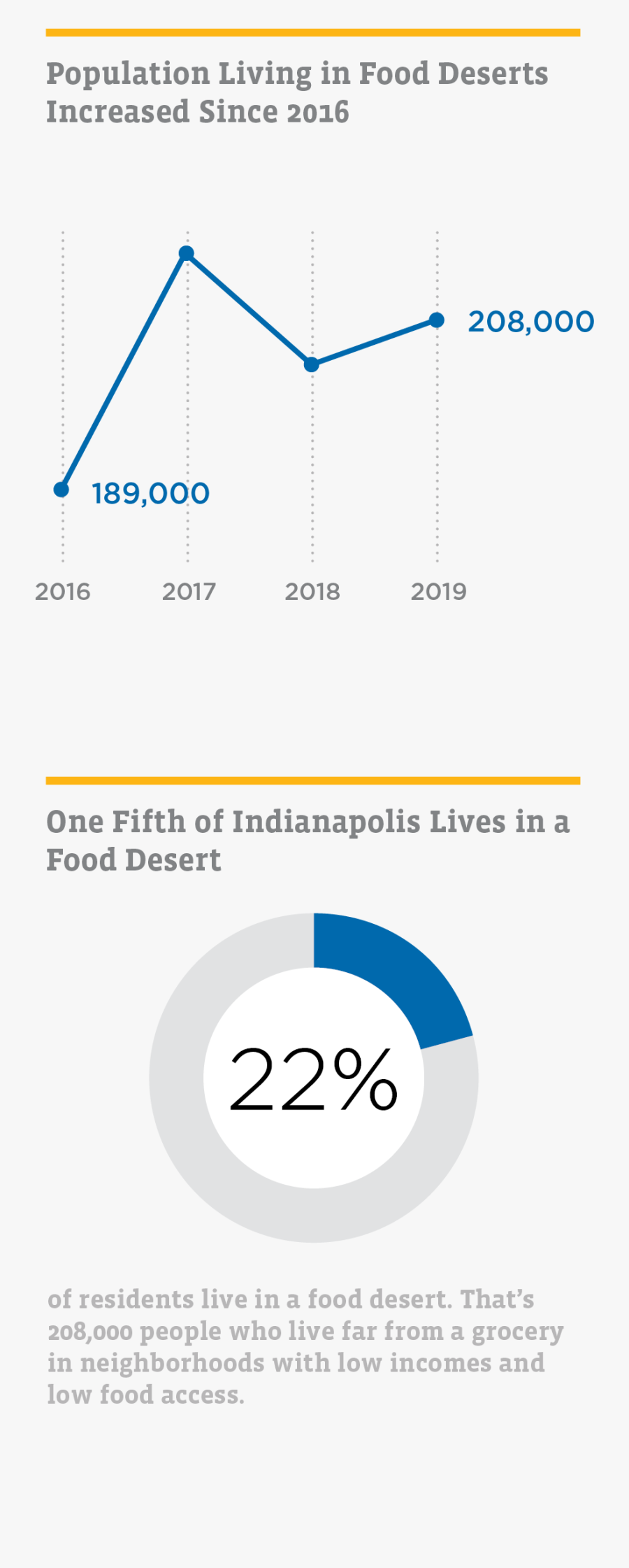 Ihg, Transparent Clipart