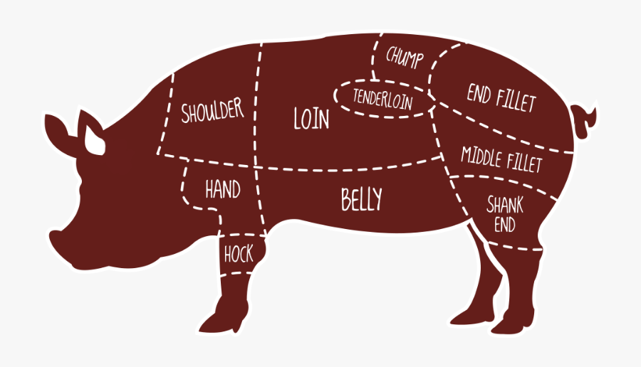 Buy Meats Eggs Senter - Pig Primal Cuts, Transparent Clipart