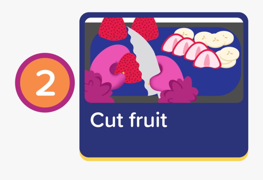 Pbjburrito The Plan For Overview-02 - Me, Transparent Clipart