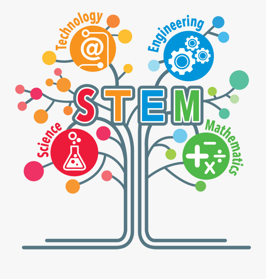 Gokaraju Rangaraju Engineering College, Transparent Clipart