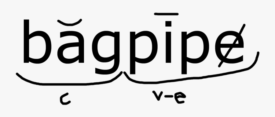 Graphics, Transparent Clipart