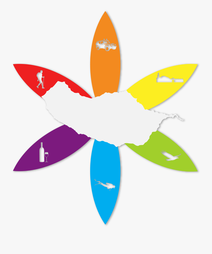 Madeira Tour Central Clipart , Png Download - Surfing, Transparent Clipart