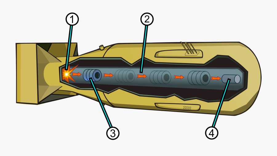 Hiroshima Little Boy, Transparent Clipart