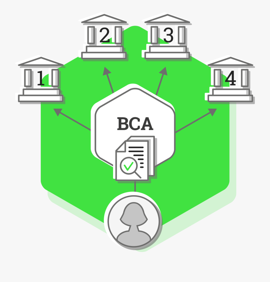Blockchain Certification Authority Clipart , Png Download - Cartoon, Transparent Clipart