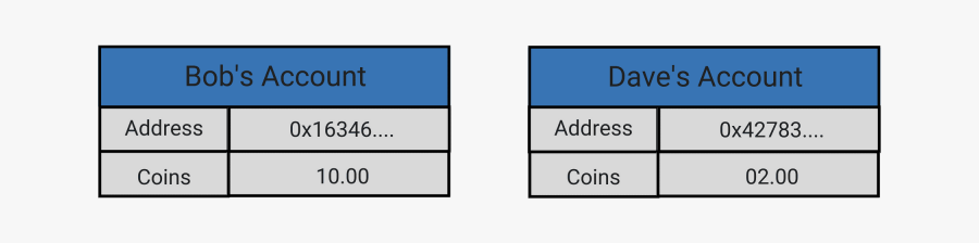 Number, Transparent Clipart