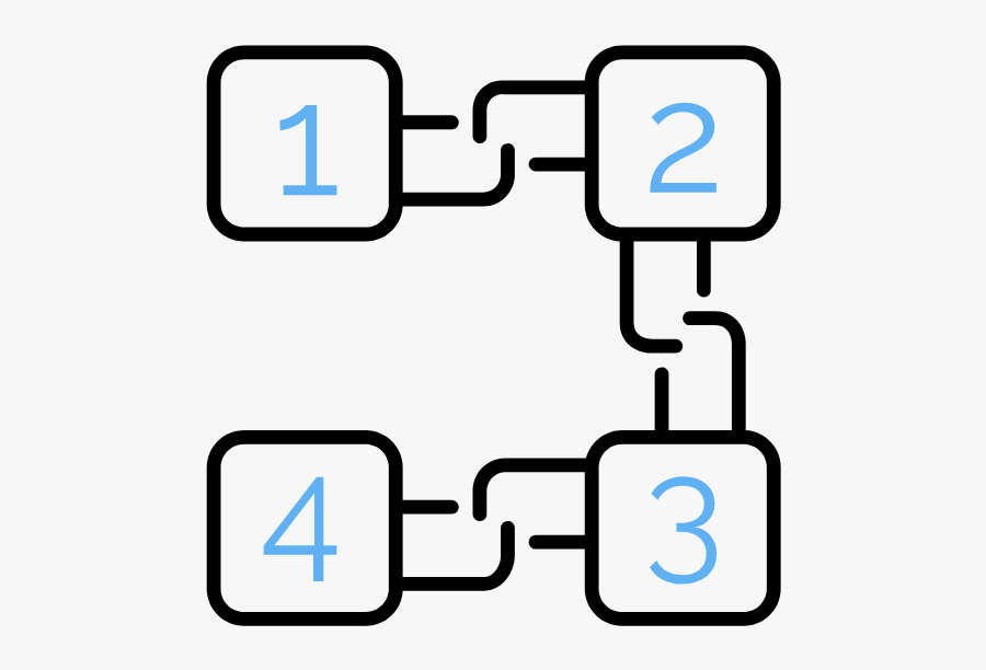 Blockchain Explained Simply - Caixa De Presentes Para Pintar, Transparent Clipart