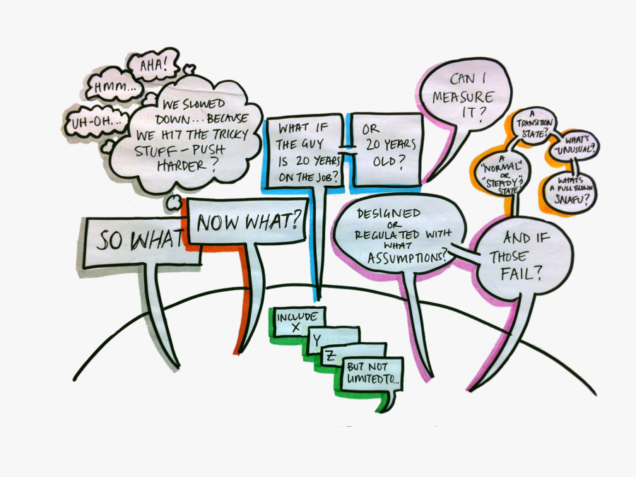 Live Drawing Turnstone Consulting - Meetings Drawing, Transparent Clipart